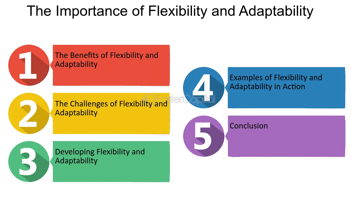 No.1 Importance of Adaptability